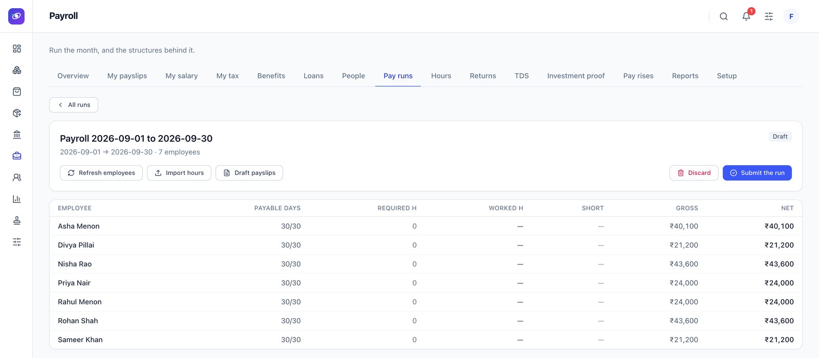 An Orbis pay run showing payable days, required hours, worked hours and the shortfall for each employee, with an Import hours action on the run itself.