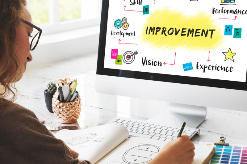 Agile Software Development